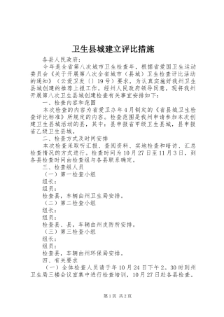 2024年卫生县城建立评比措施