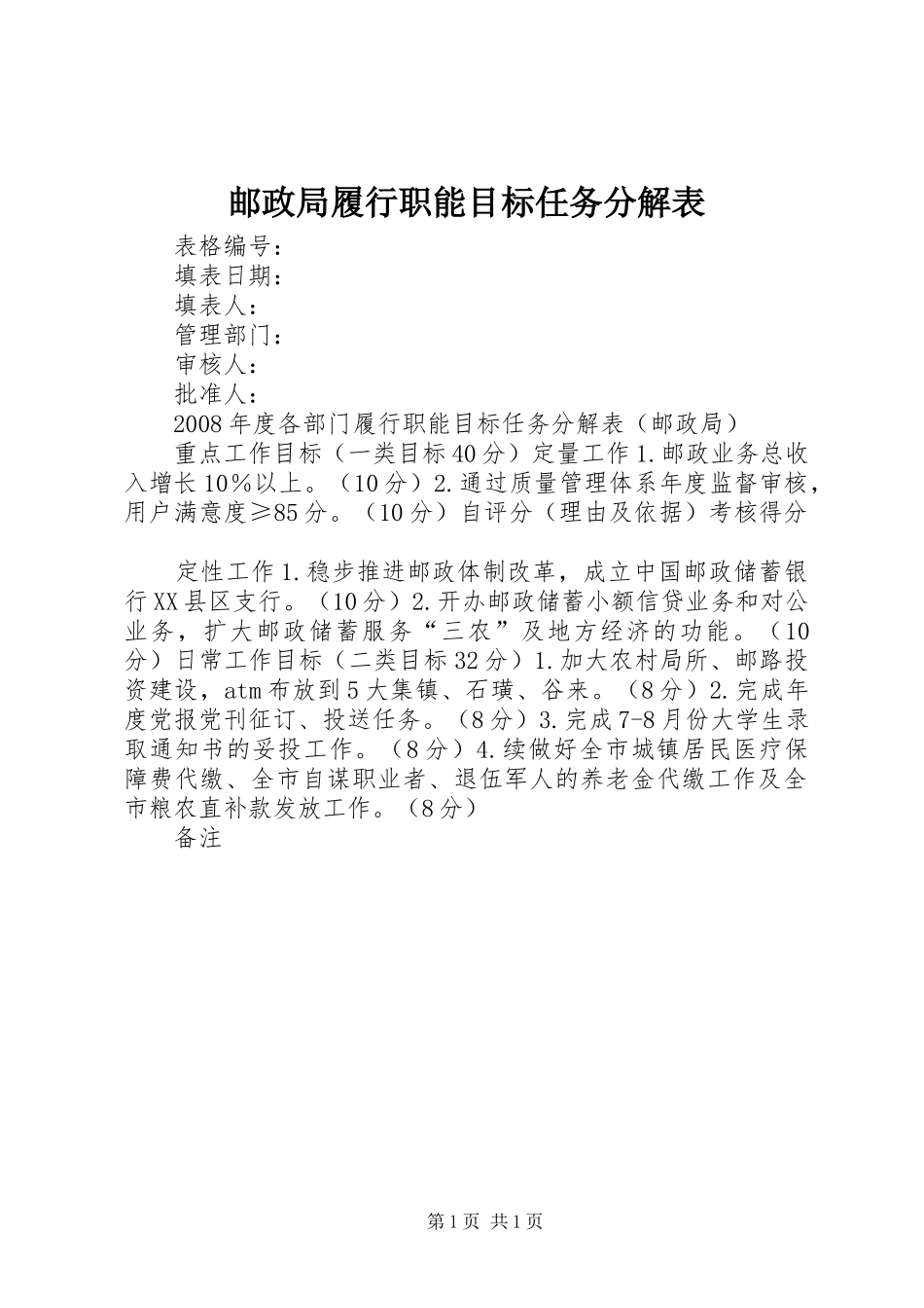 2024年邮政局履行职能目标任务分解表_第1页