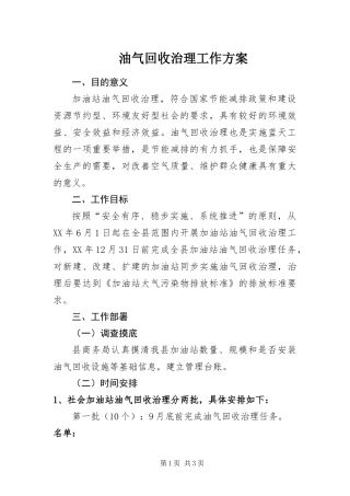 2024年油气回收治理工作方案