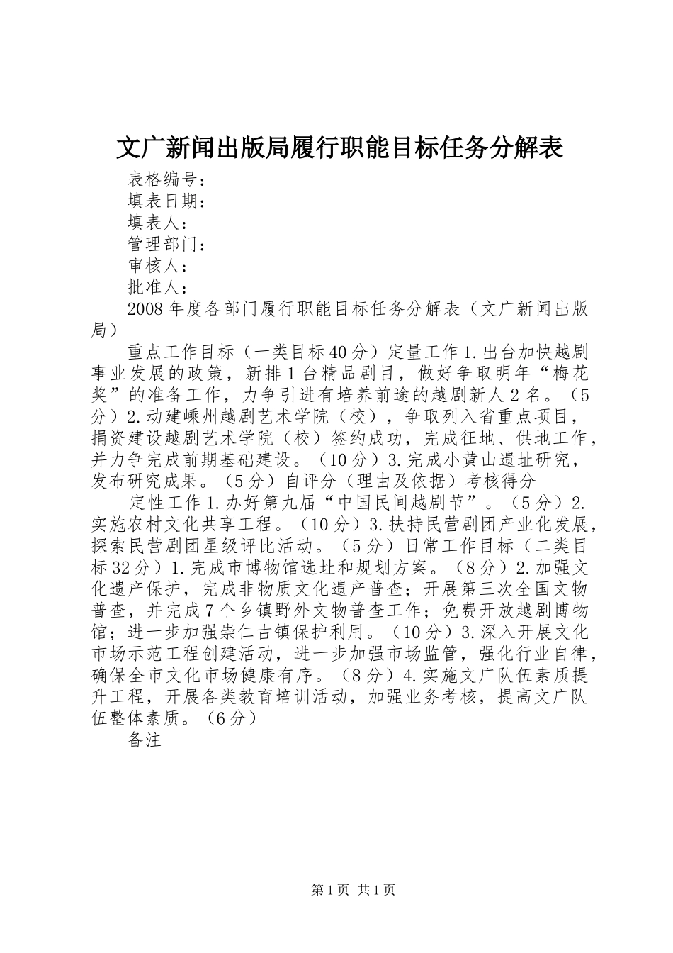 2024年文广新闻出版局履行职能目标任务分解表_第1页