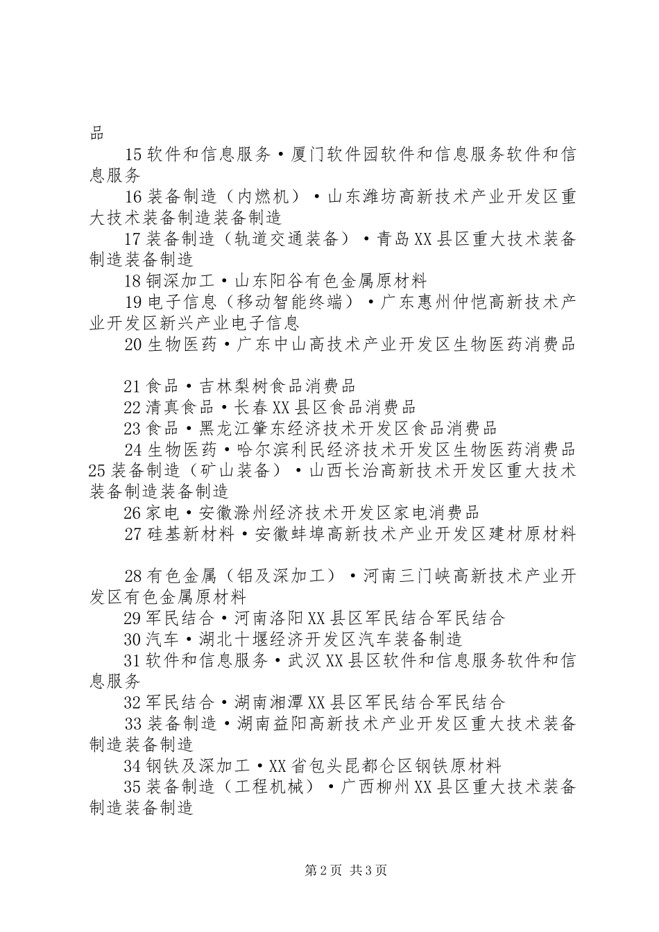 2024年文化部办公厅关于做好第四批国家级文化产业示范园区和第五批国家_第2页