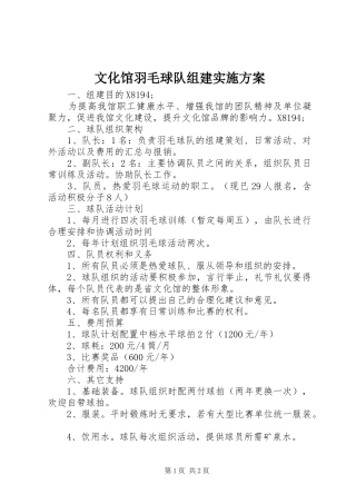 2024年文化馆羽毛球队组建实施方案