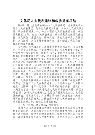 2024年文化局人大代表建议和政协提案总结