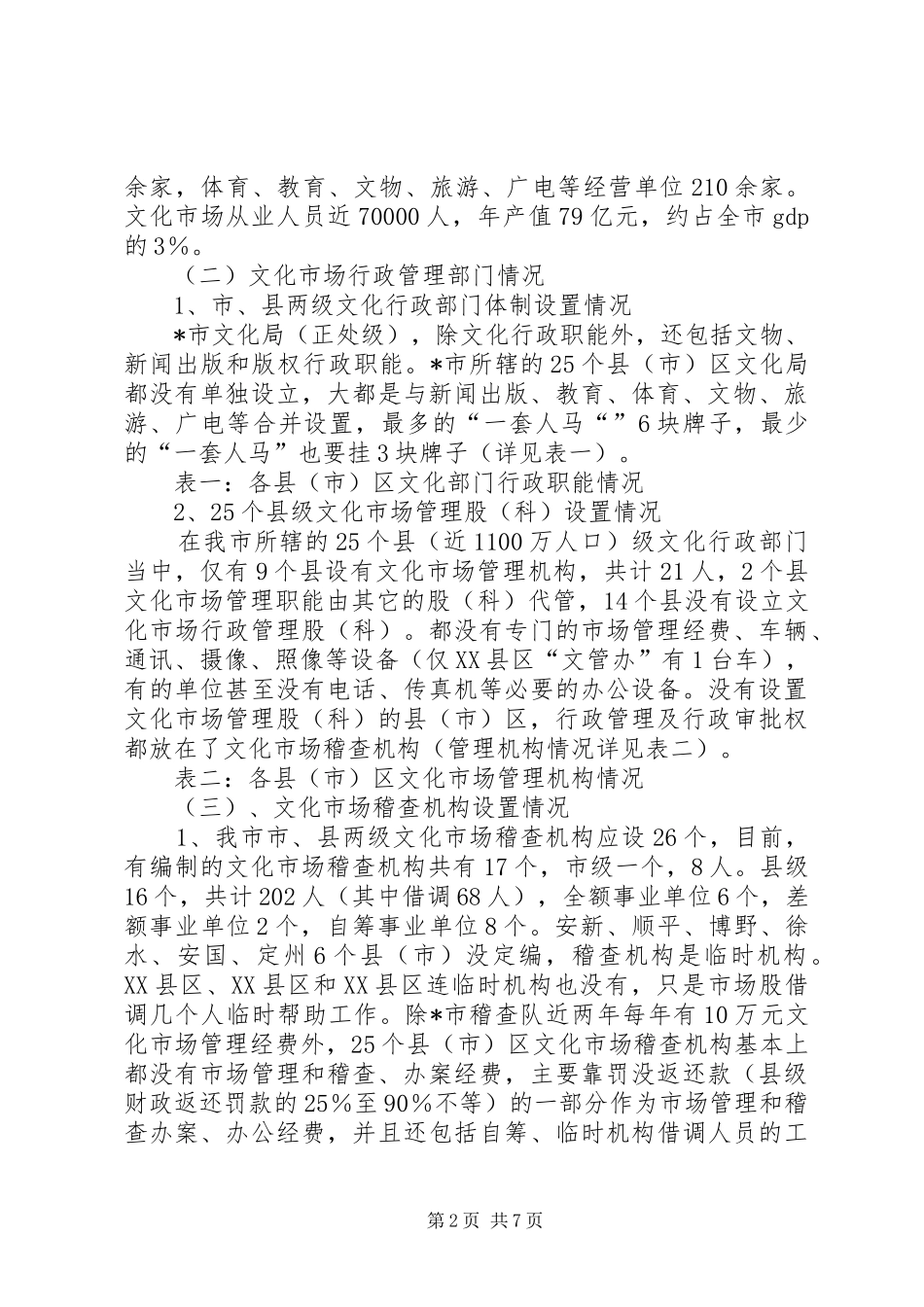 2024年文化市场管理和稽查调研报告_第2页