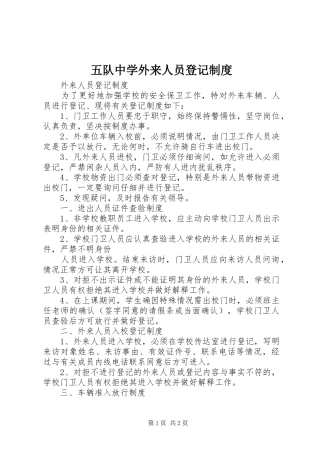 2024年五队中学外来人员登记制度