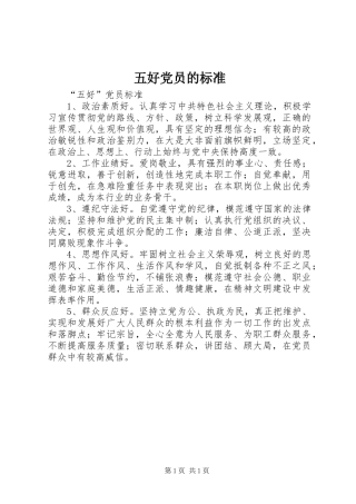 2024年五好党员的标准