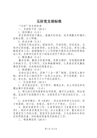 2024年五好党支部标准