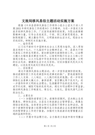 2024年文旅局移风易俗主题活动实施方案