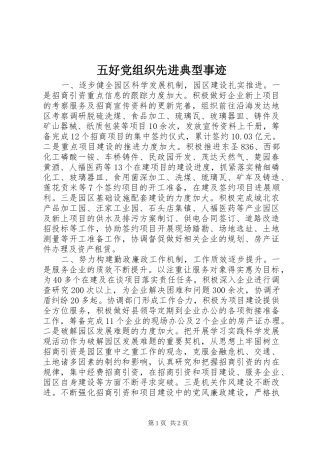 2024年五好党组织先进典型事迹