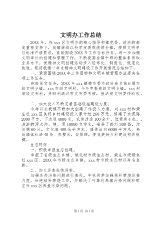 2024年文明办工作总结