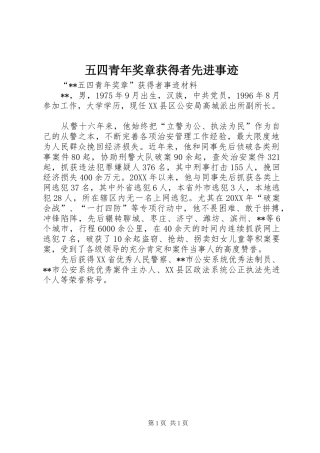 2024年五四青年奖章获得者先进事迹