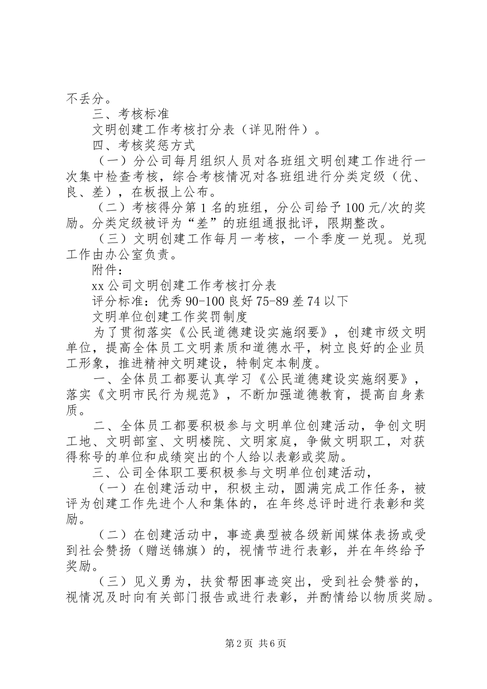 2024年文明创建工作考核奖惩办法_第2页