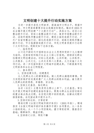 2024年文明创建十大提升行动实施方案