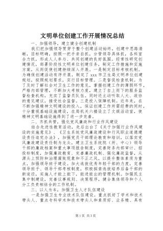 2024年文明单位创建工作开展情况总结