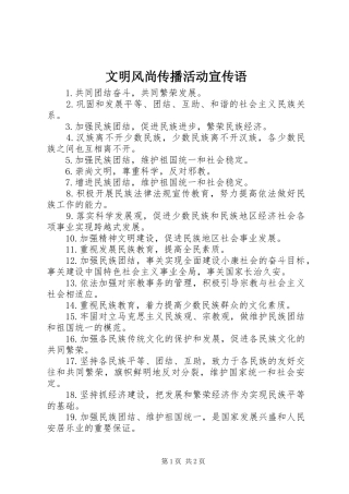 2024年文明风尚传播活动宣传语