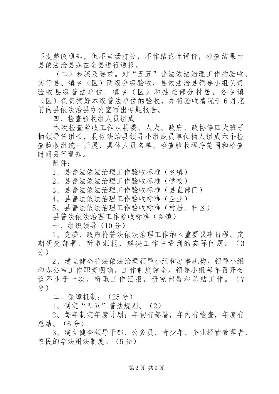 2024年五五普法依法治理工作检查验收方案_第2页