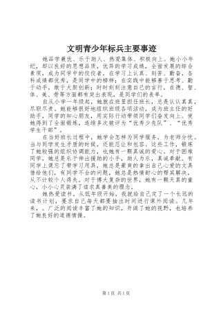 2024年文明青少年标兵主要事迹