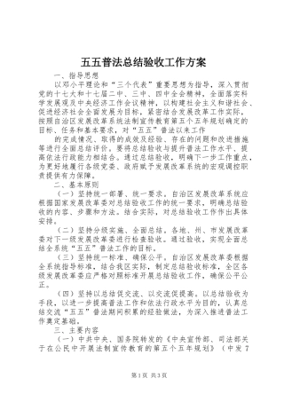 2024年五五普法总结验收工作方案