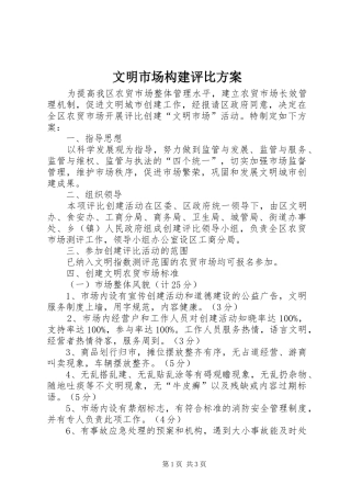 2024年文明市场构建评比方案