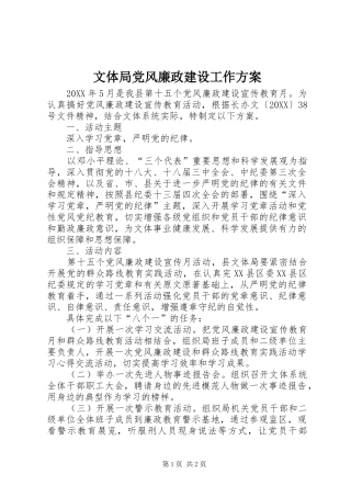 2024年文体局党风廉政建设工作方案