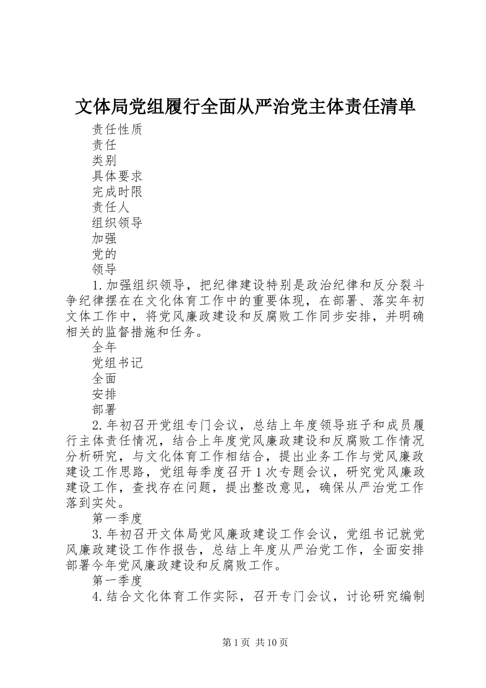 2024年文体局党组履行全面从严治党主体责任清单_第1页