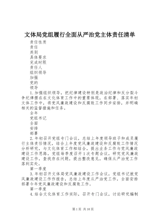 2024年文体局党组履行全面从严治党主体责任清单