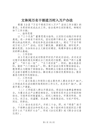 2024年文体局万名干部进万村入万户办法