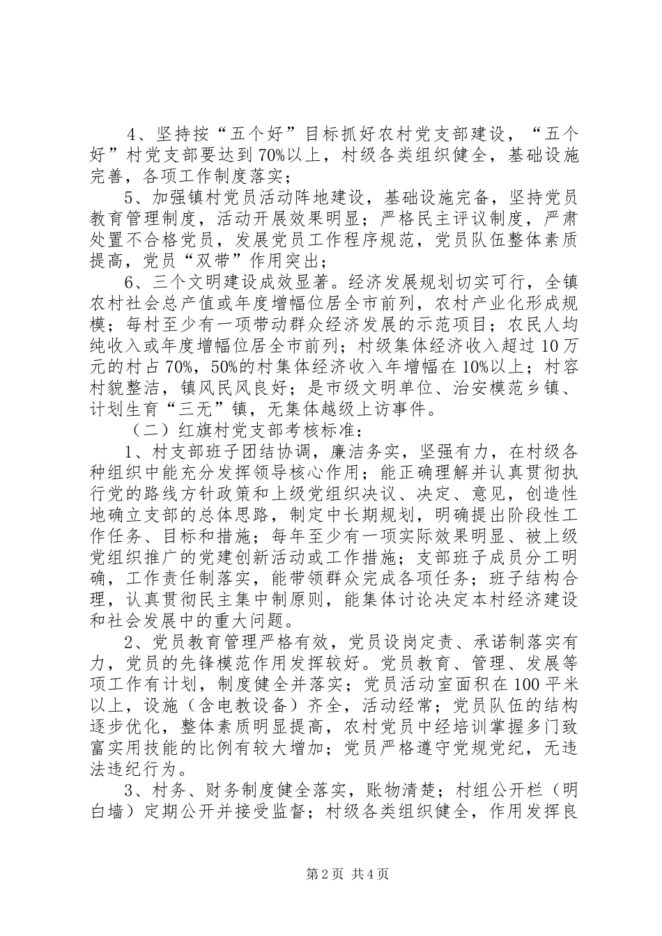 2024年先锋党员考核管理意见_第2页