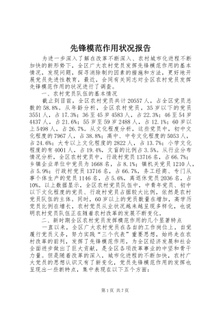 2024年先锋模范作用状况报告