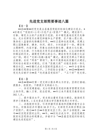 2024年先进党支部简要事迹八篇
