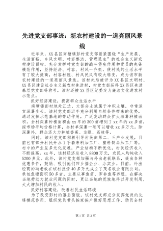 2024年先进党支部事迹新农村建设的一道亮丽风景线