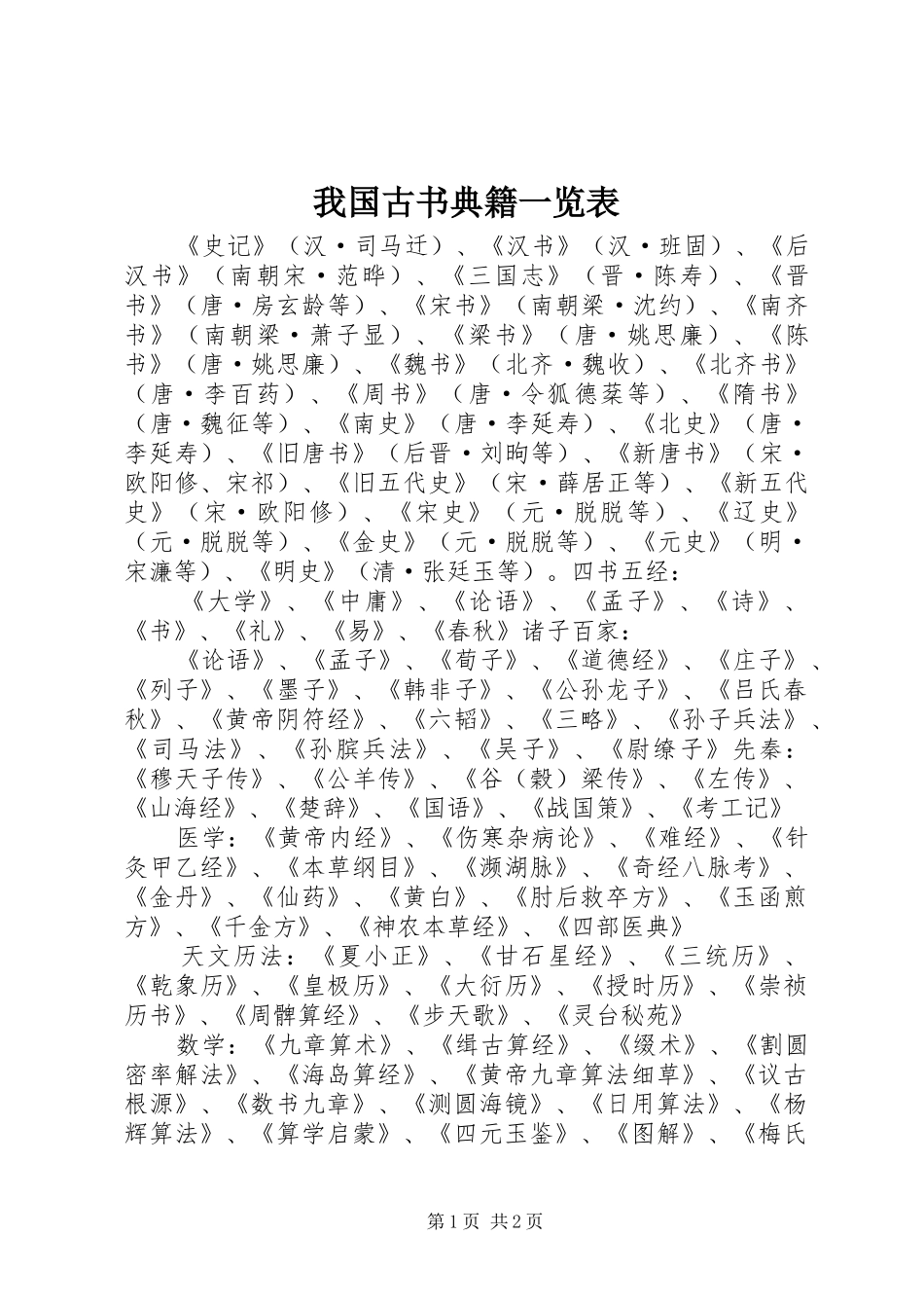 2024年我国古书典籍一览表_第1页