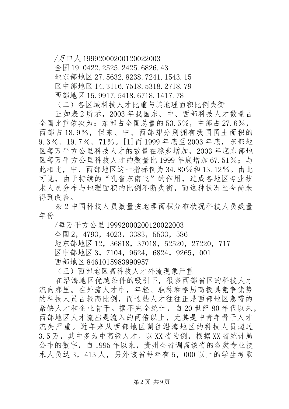 2024年我国科技人才区域分布存在的问题及对策_第2页