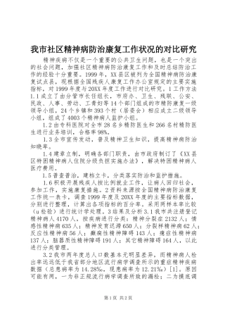 2024年我市社区精神病防治康复工作状况的对比研究