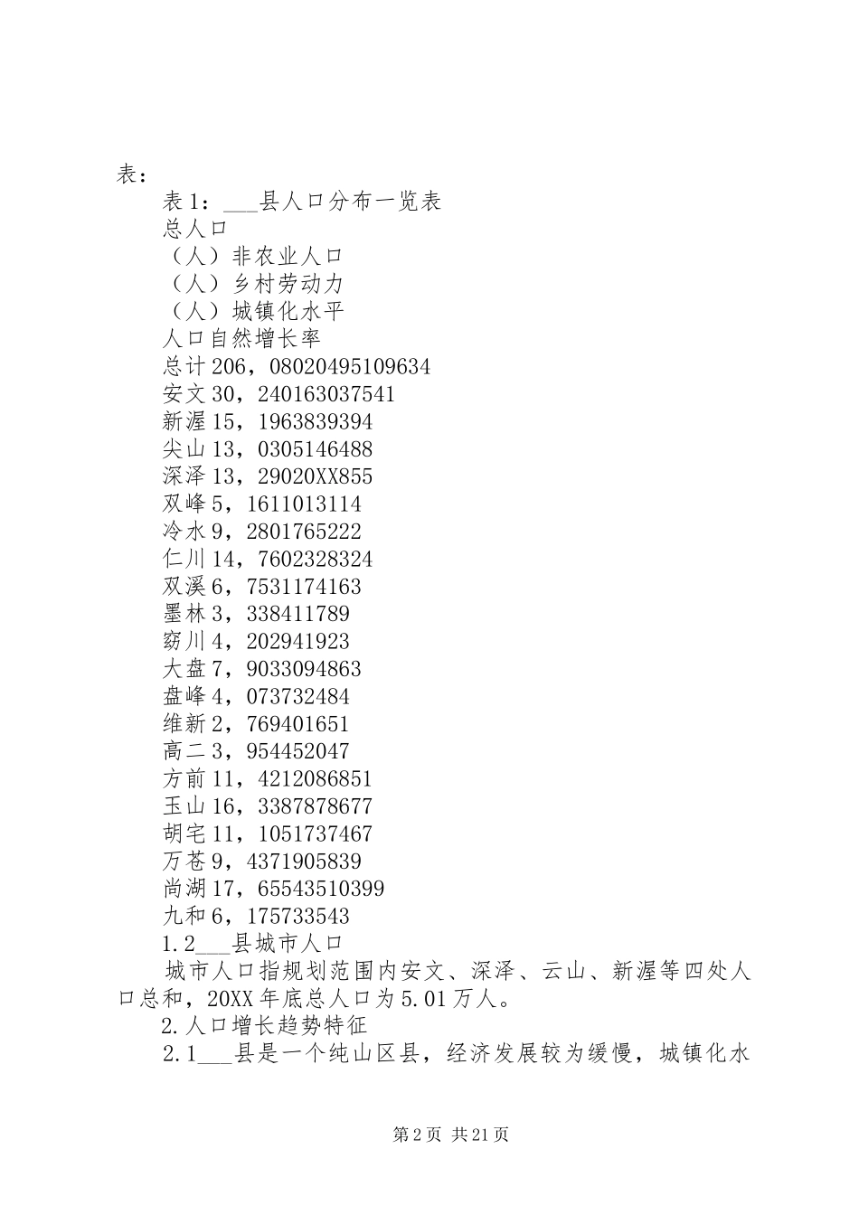 2024年县城城市总体规划专题报告_第2页