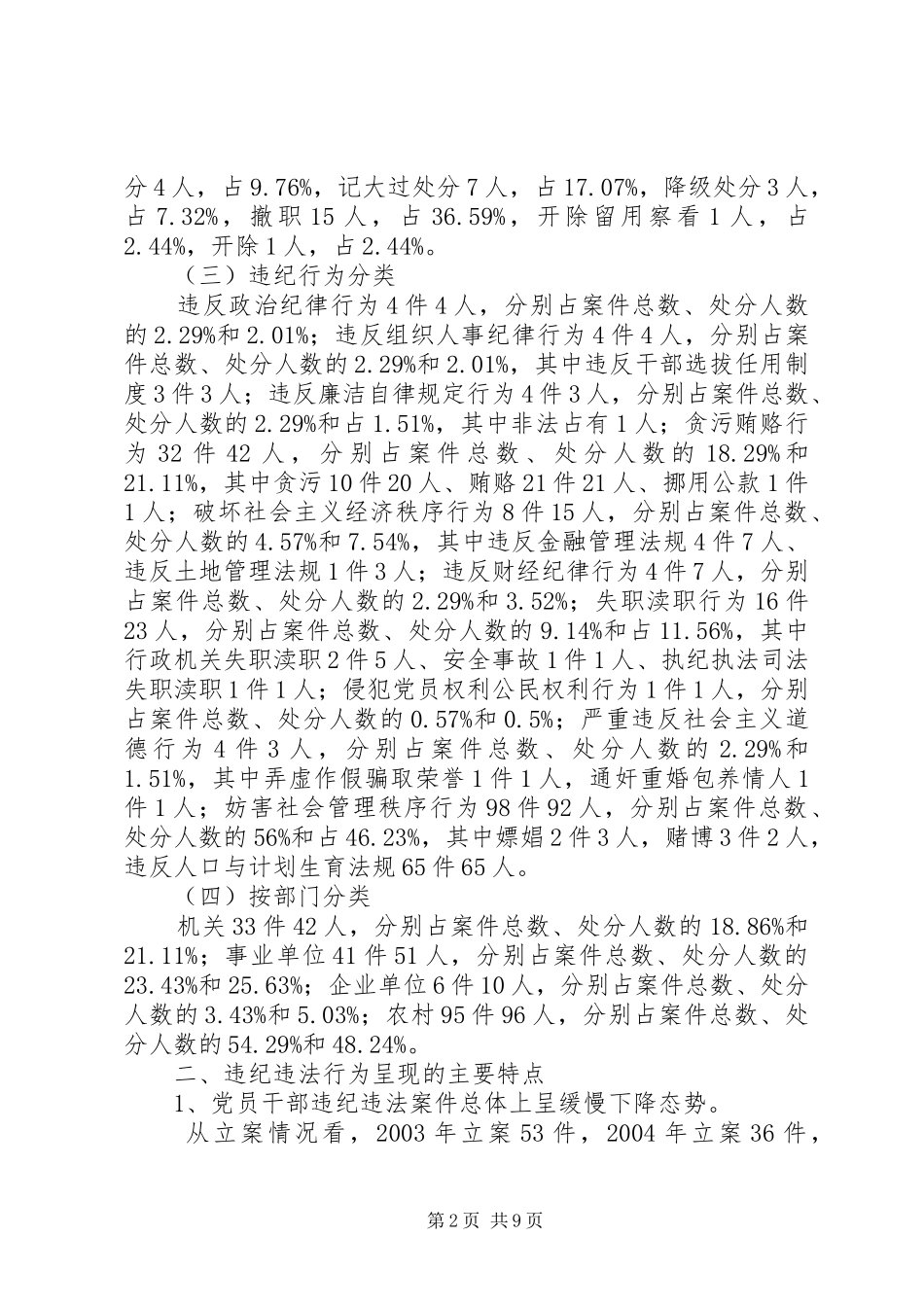 2024年我县近五年违纪违法案件特点原因分析及对策建议_第2页