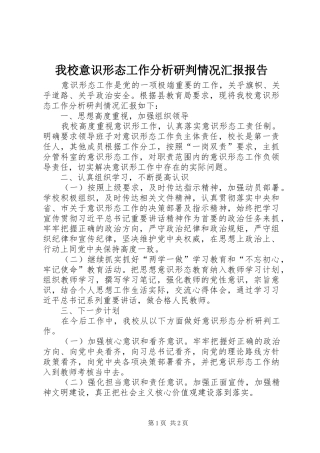 2024年我校意识形态工作分析研判情况汇报报告