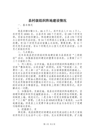 2024年县村级组织阵地建设情况