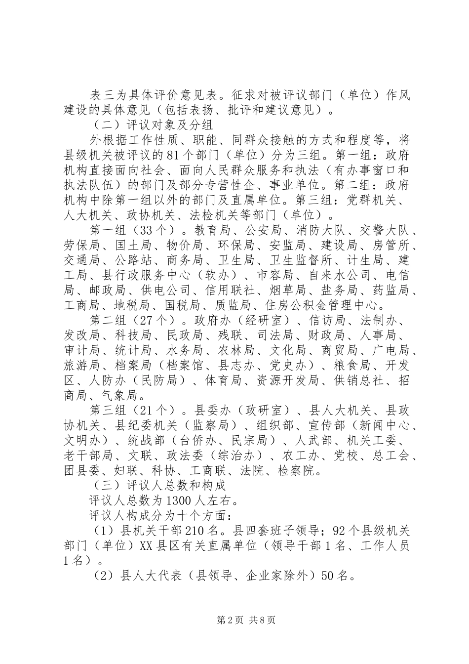 2024年县级机关作风建设综合评价方案_第2页