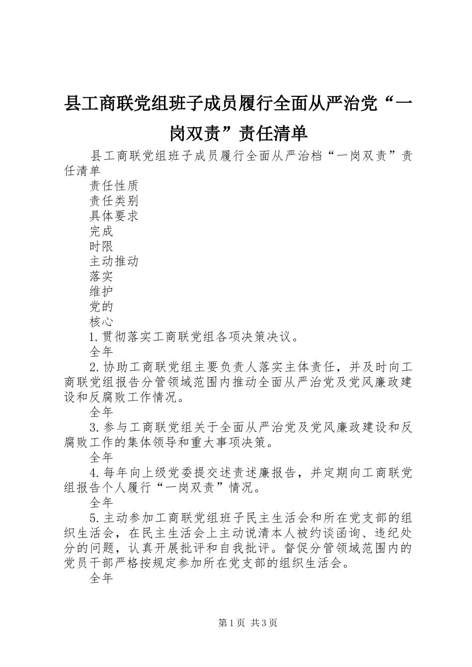 2024年县工商联党组班子成员履行全面从严治党一岗双责责任清单_第1页