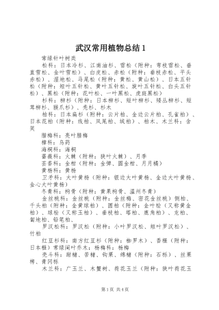 2024年武汉常用植物总结