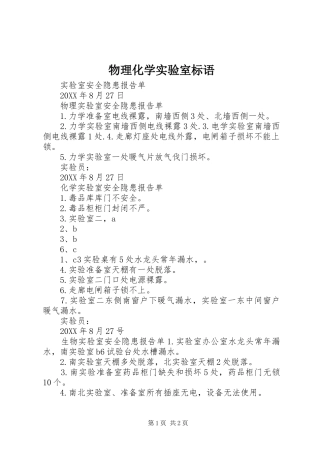 2024年物理化学实验室标语