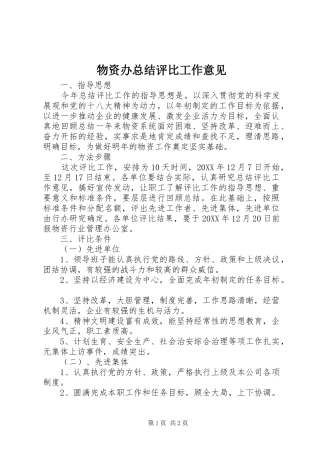 2024年物资办总结评比工作意见