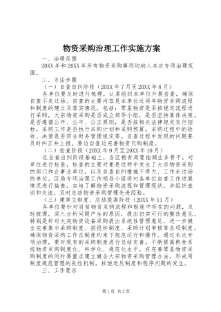 2024年物资采购治理工作实施方案