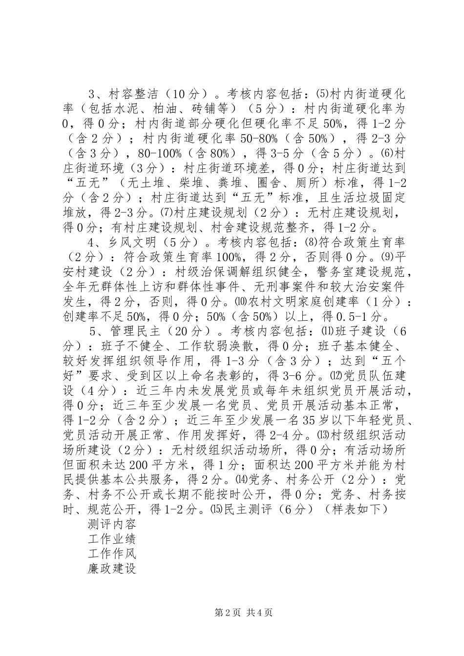 2024年村级党组织升级晋档活动考核验收办法_第2页