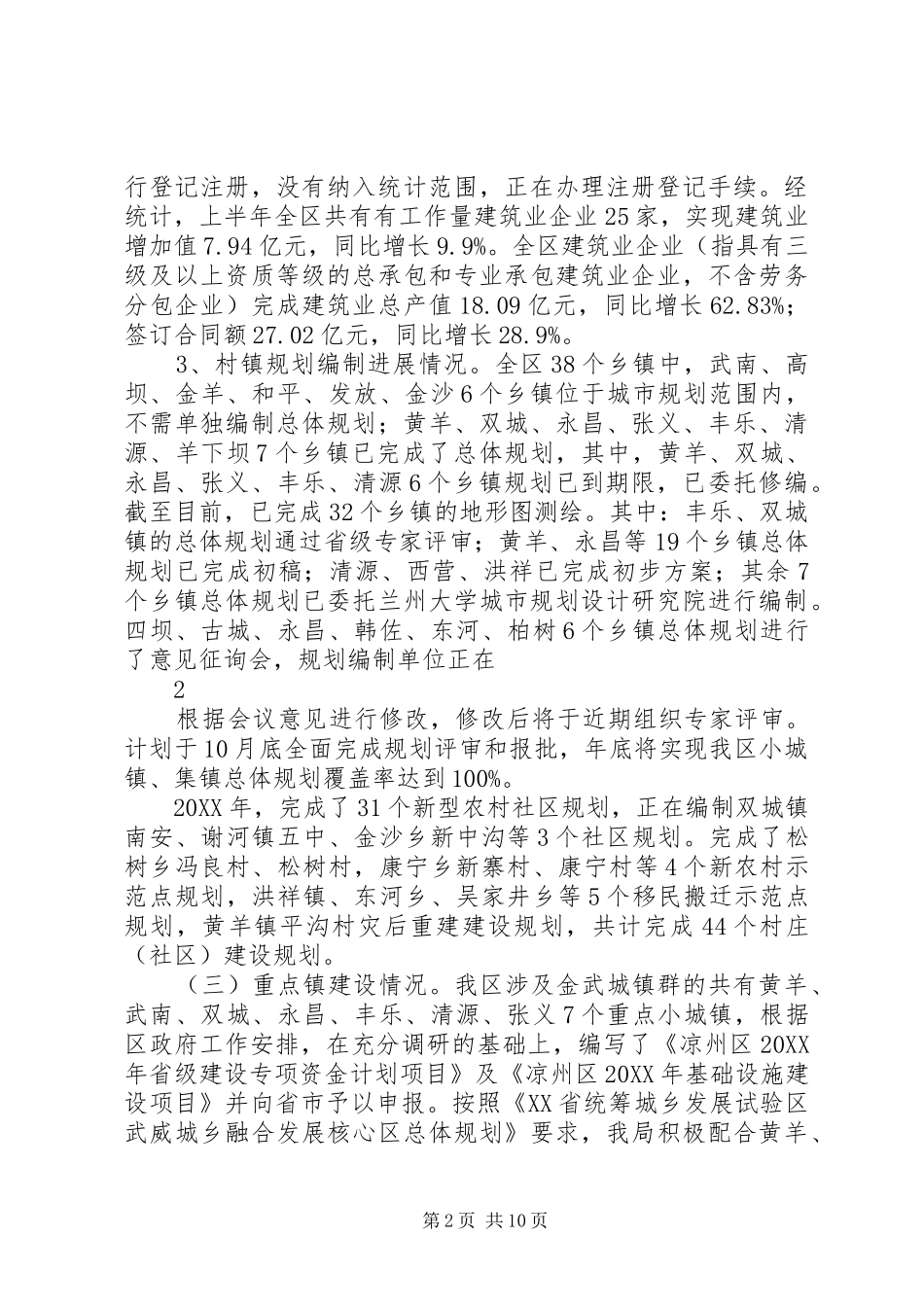 2024年村镇工作督察汇报_第2页