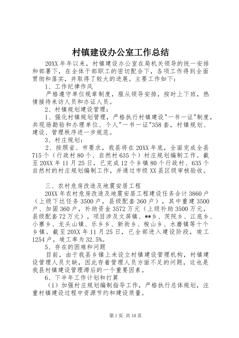 2024年村镇建设办公室工作总结_第1页