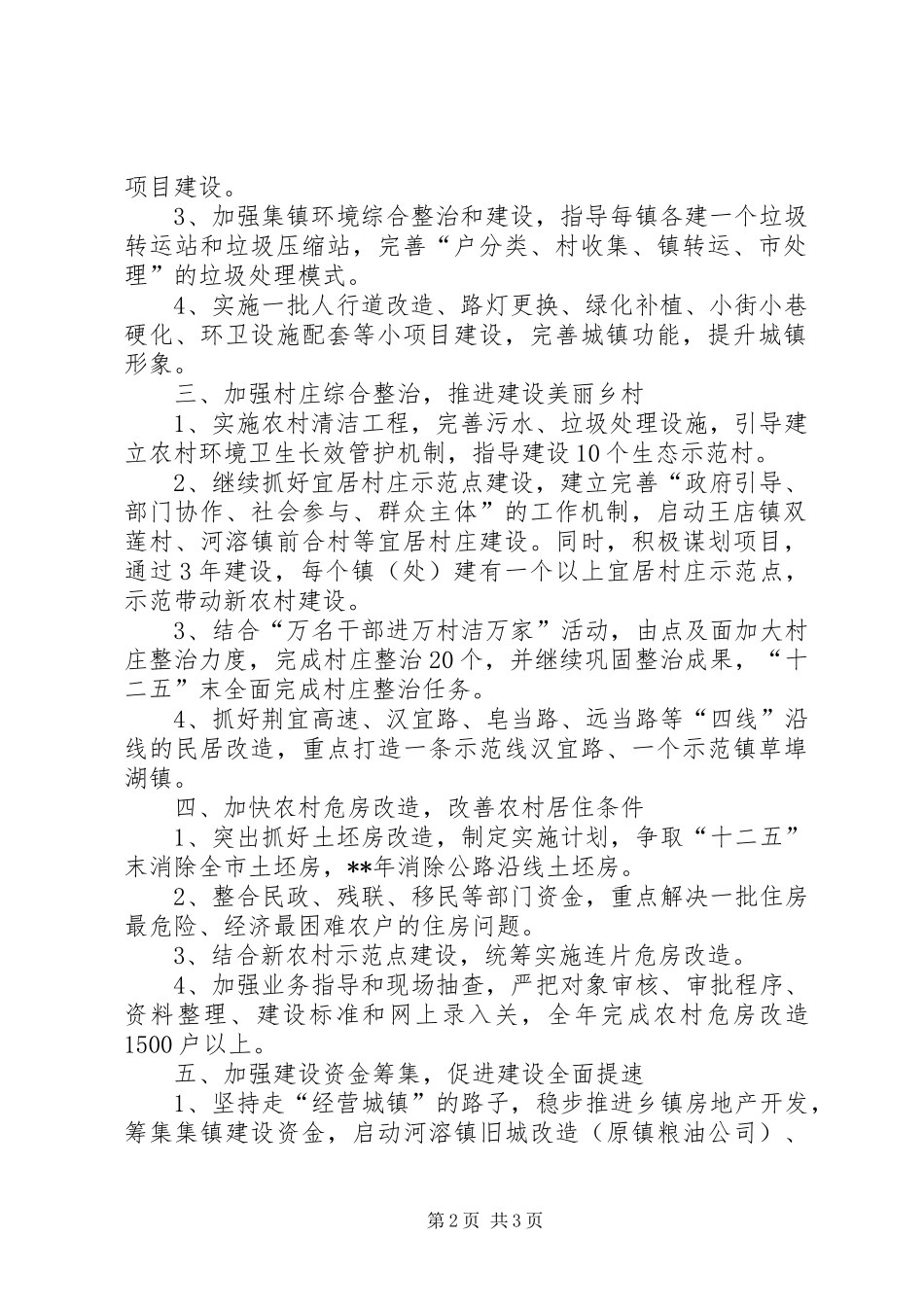2024年村镇建设年度工作要点_第2页