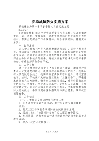 2024年春季城镇防火实施方案