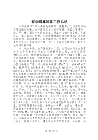 2024年春季造林绿化工作总结